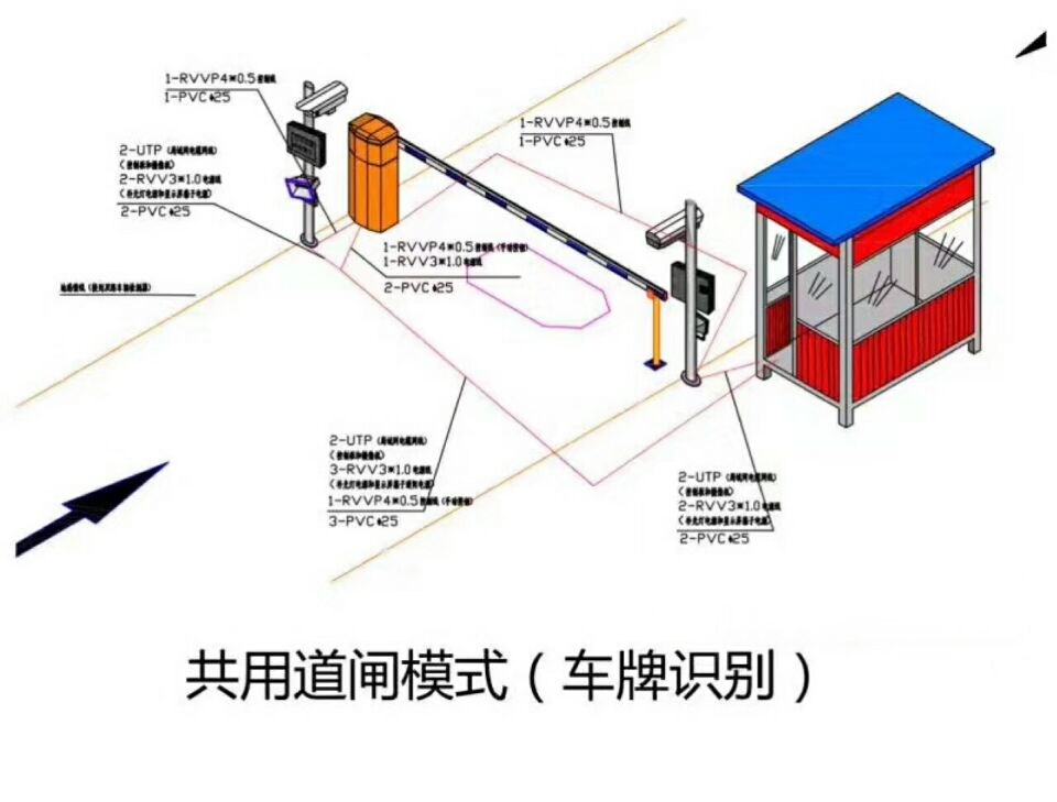 五河县单通道车牌识别系统施工